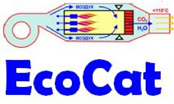EcoCat LLC