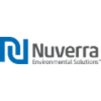 Nuverra Env Solutions